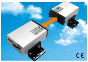 TOYO 光通信裝置  SOT-US160A/B